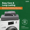 Gray grounding sheet set on a washing machine with text about care instructions on a green background