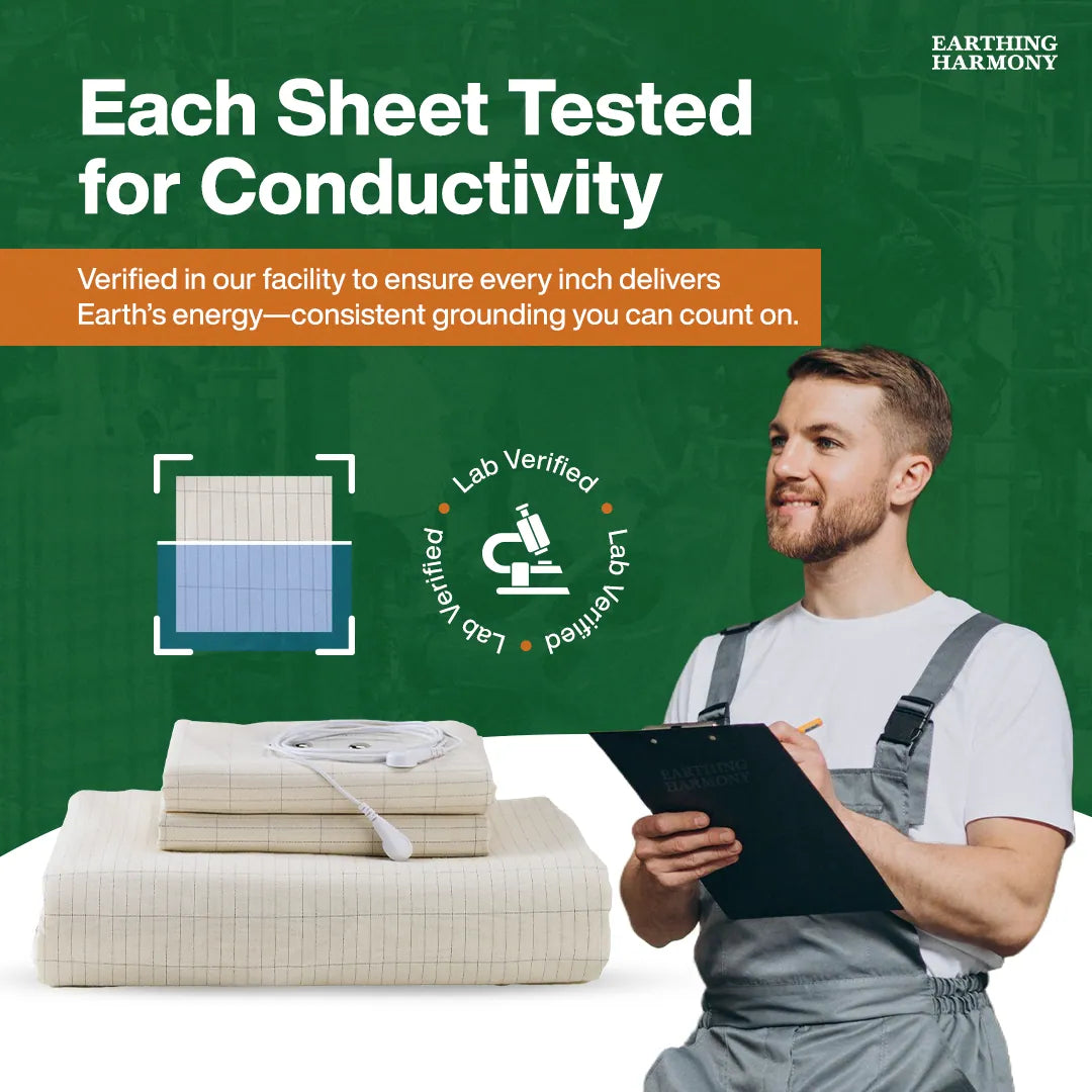 Expert with a clipboard next to stacked sheets, with a green background and text about grounding bed sheet conductivity testing - grounding sheet companies