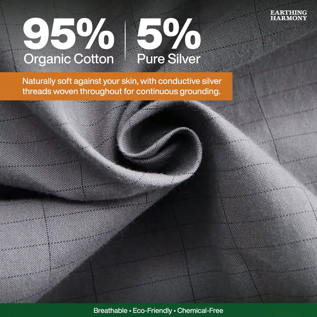 premium grounding sheets - Fitted grounding sheets close up view of conductive silver fibers that help to eliminate pain, insomnia and inflammation once connected to grounded outlet