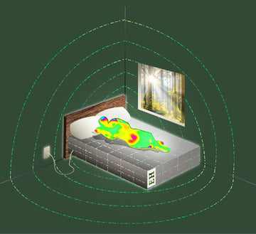 A visual representation highlighting the benefits of sleeping on grounding sheets for enhanced well-being and health